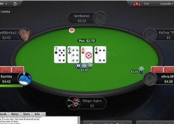 The Popularity Of Poker