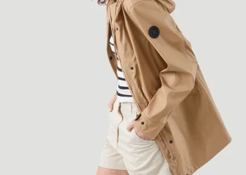 From Practicality to Chic: Reasons to Invest in a High-Performance Ladies’ Raincoat