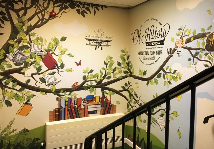 From Classrooms to Corridors: Exploring the Creative Impact of School Wall Art Graphics