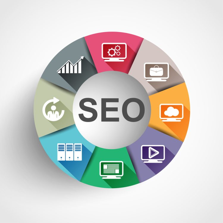 From Hidden Gem to Local Hero: How an SEO Company Puts Your Milton Keynes Business on the Map