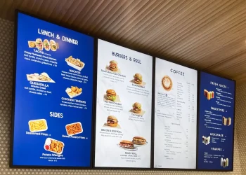 From Static to Strategic: Transform Your Menu Presentation with Digital Technology