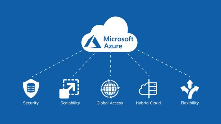 Demystifying the Cloud: A Comprehensive Guide to Microsoft Azure Fundamentals Training