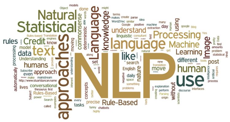Unleashing Potential: The Comprehensive NLP Certification Course Outline