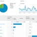 Understanding the True Value of Professional Web Analytics Services