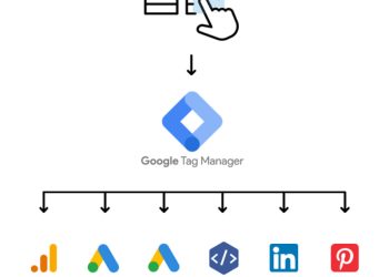 The Strategic Value of a Server Side GTM Consultant in Privacy-Focused Analytics